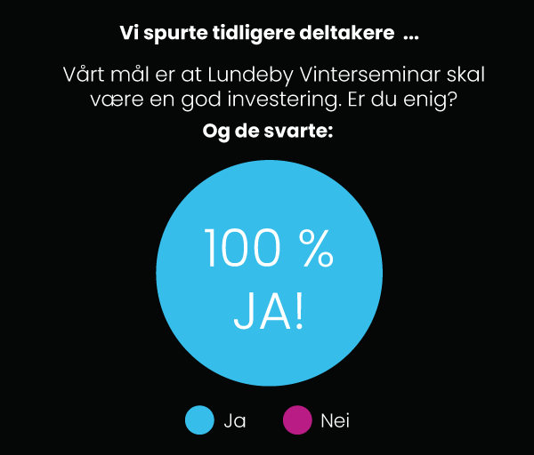 Image displaying statistics on how important customers feels the event is - 100 procent yes to very important